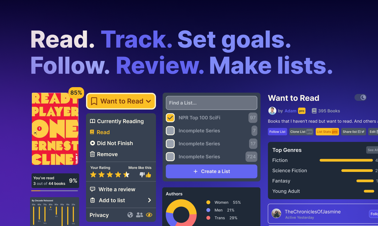 ProductHunt Slide