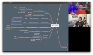 Cover for #23 – Mind Mapping Discussions
